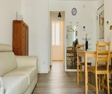 Milano Bocconi-navigli 10