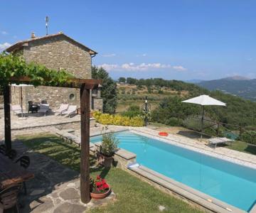 Borgo Chiantina