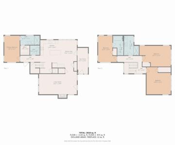 Hydrangea and Forget Me Not 3 Br home by RedAwning